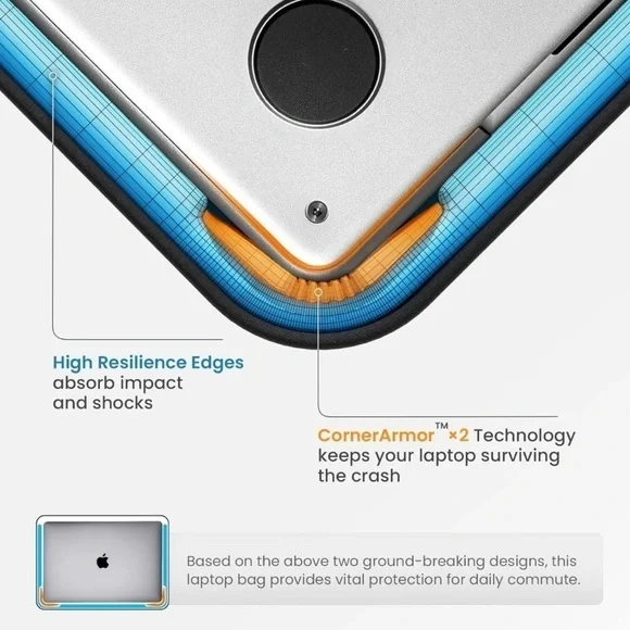 tomtoc 360 Protective Laptop Carrying Bag - Picture 10 of 13